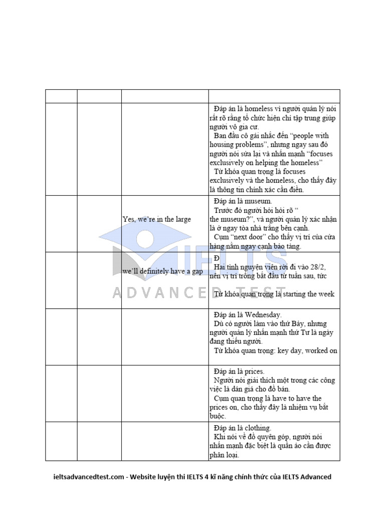 Explanation Test 9 | PDF