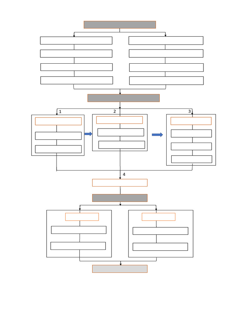 Criteria | PDF