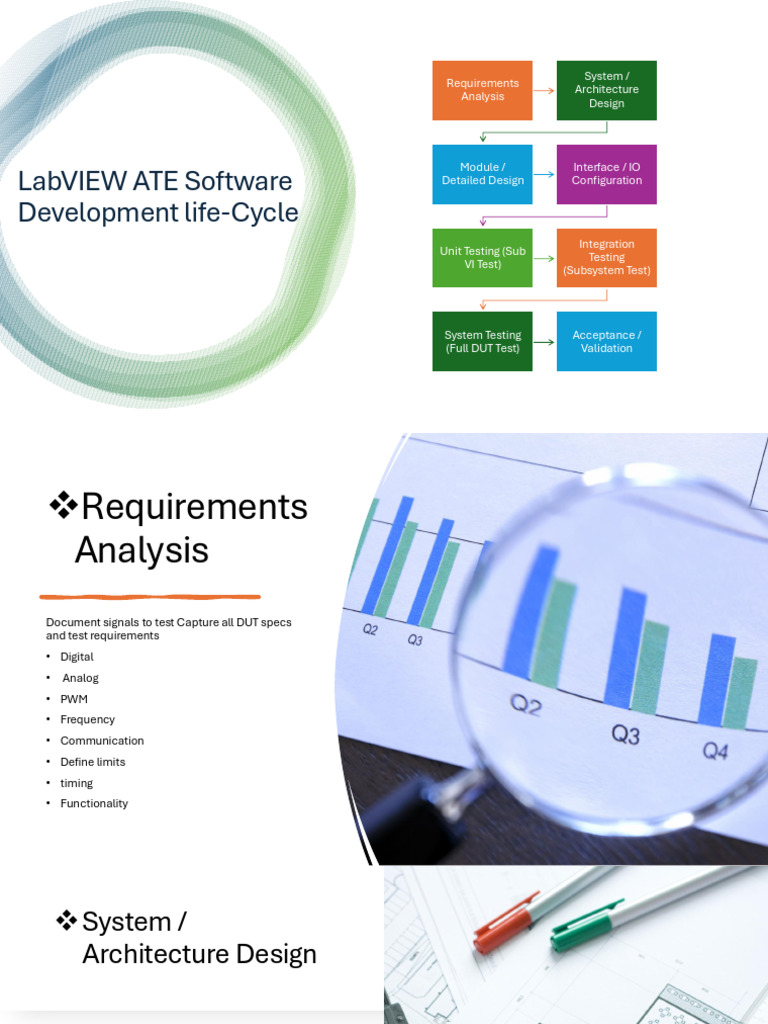 ATE Software Development Life Cycle in LabVIEW | PDF