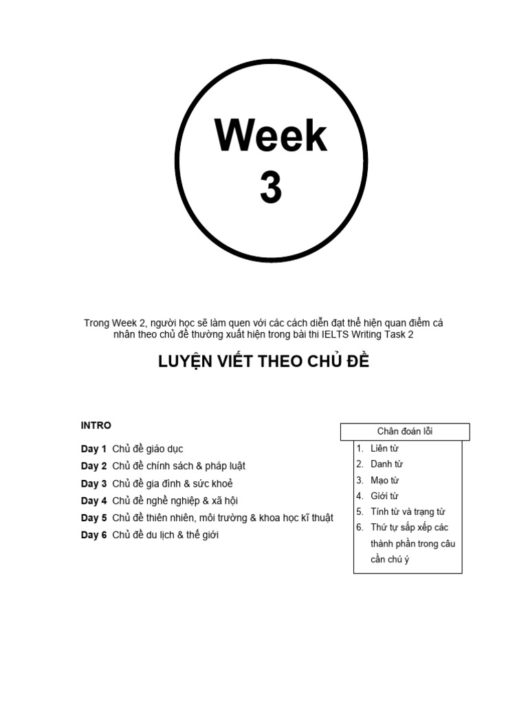 Unit 3 | PDF