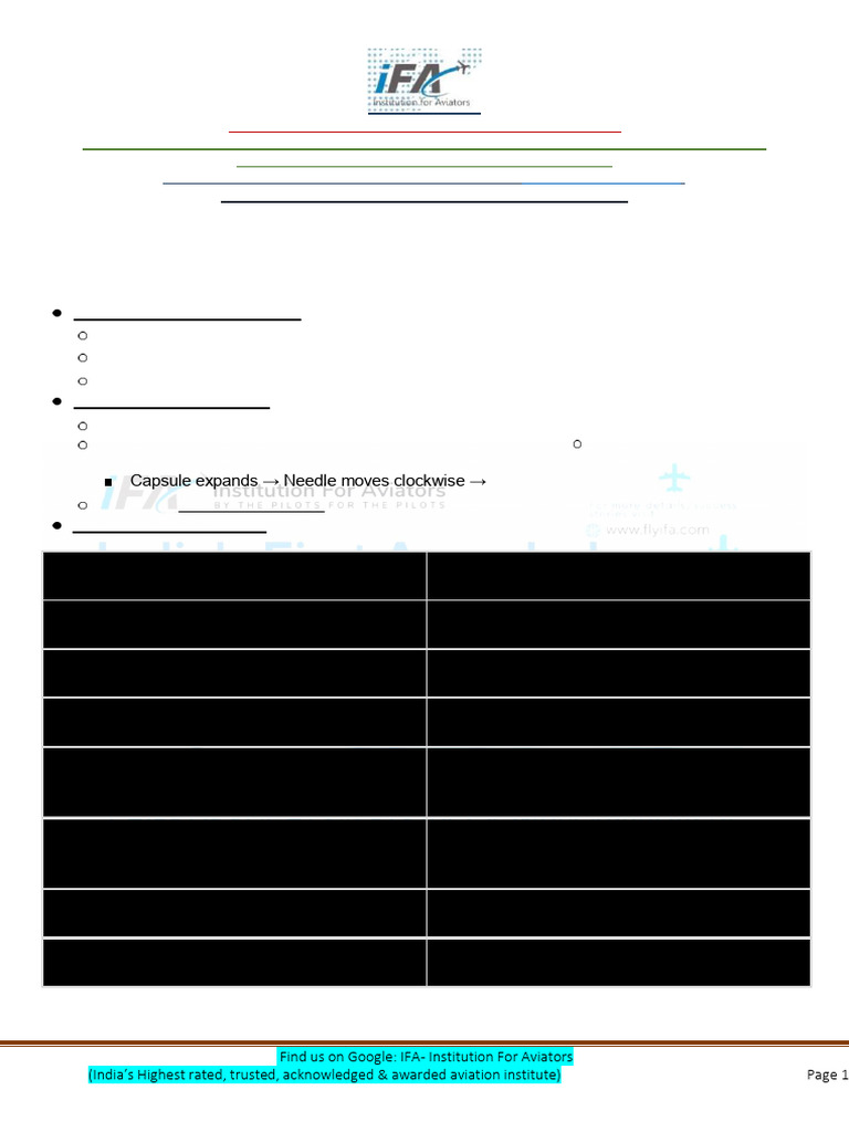 Rtr Dgca Notes Week 4 | PDF | Visual Flight Rules | Instrument Flight Rules