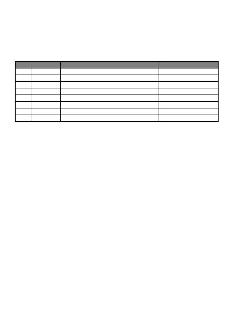 IGNOU Assignment Submission Receipt | PDF