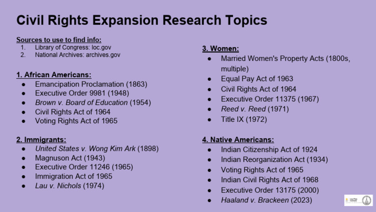 Slides 3_ Civil Rights Expansion Research Topics - Read-Only | PDF