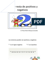 Suma y Resta de Positivos y Negativos