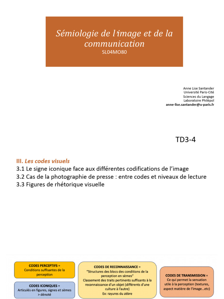 Codes visuels | PDF