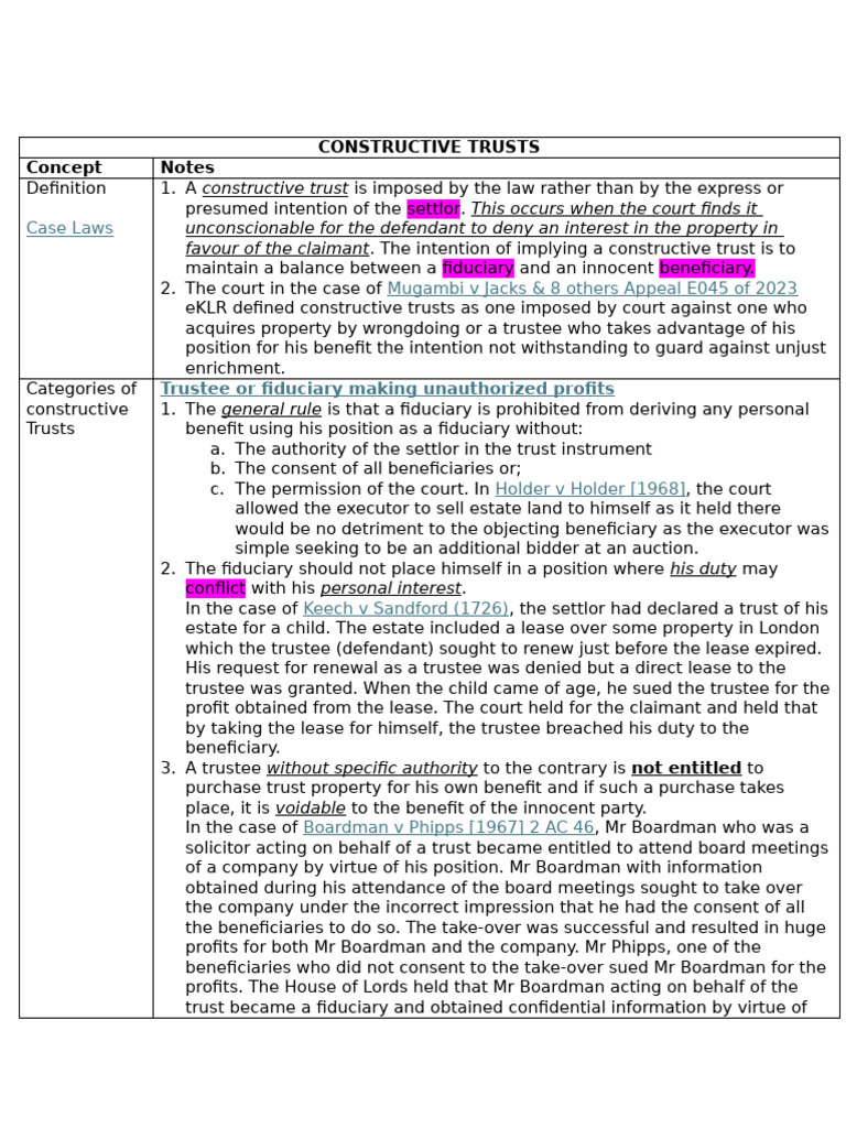 Personal Notes - Constructive Trusts | PDF | Fiduciary | English Trust Law