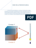 Ley Cero de La Termodinamica