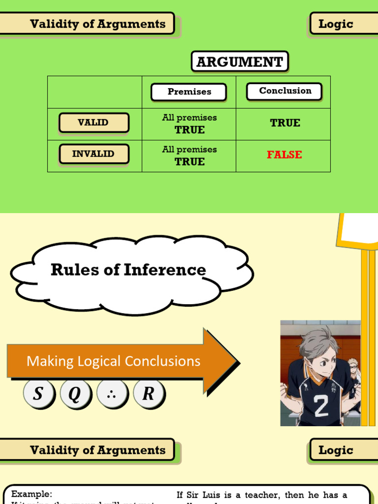 Rules_of_Inference_PDF | PDF | Logic | Syntax (Logic)