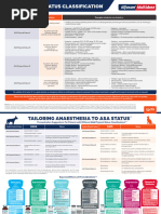 Veterinary ASA Classification Guide | PDF | Heart | Shock (Circulatory)