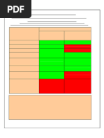 MARPOL Annex V: Ship Garbage Categories | PDF | Waste Management | Ships
