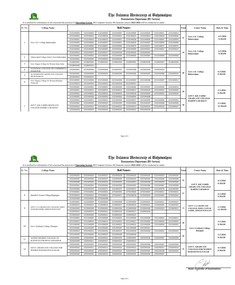 Practical Schedule Subject Operating system BS CS 4th semester session ...