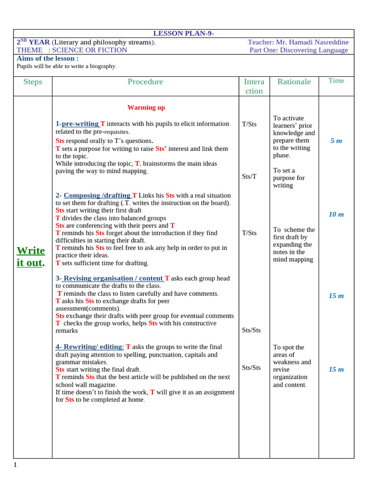 Lesson Plan 9 | PDF | Human Communication | Learning