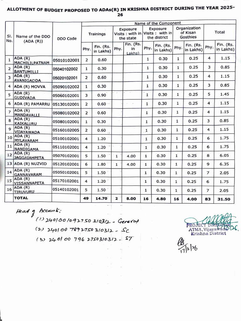 Adobe Scan 18 Mar 2026 (1) | PDF