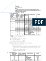 Download Meramalkan Bentuk Molekul by Agus Kimia SN102210323 doc pdf