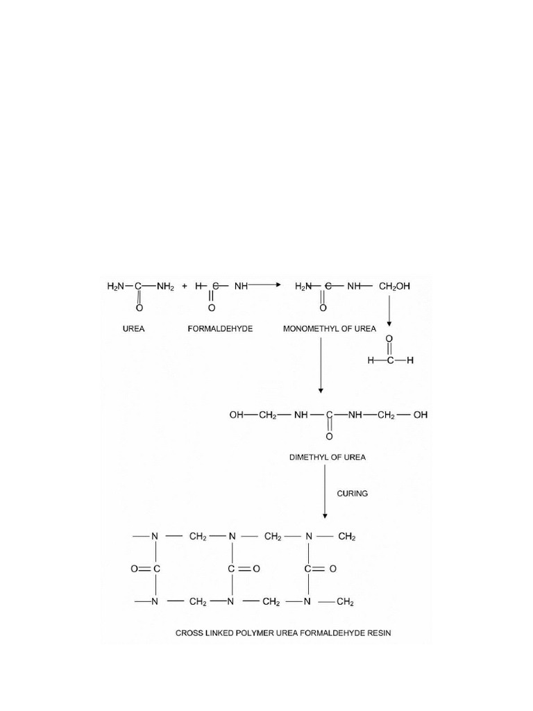 Urea Formaldehyde Resin ( Practical-5) | PDF