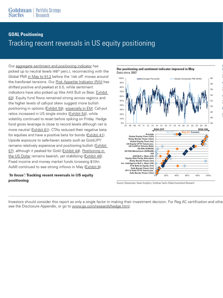 GS-GOAL Positioning_ Tracking Recent Reversals in US Equity Positioning ...