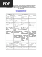 Download Kompetensi Standar Praktek television Broadcast by Andri Hardiansyah SN10221310 doc pdf
