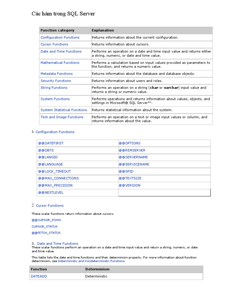 Cac Ham Trong SQL Server PDF Function (Mathematics) Parameter
