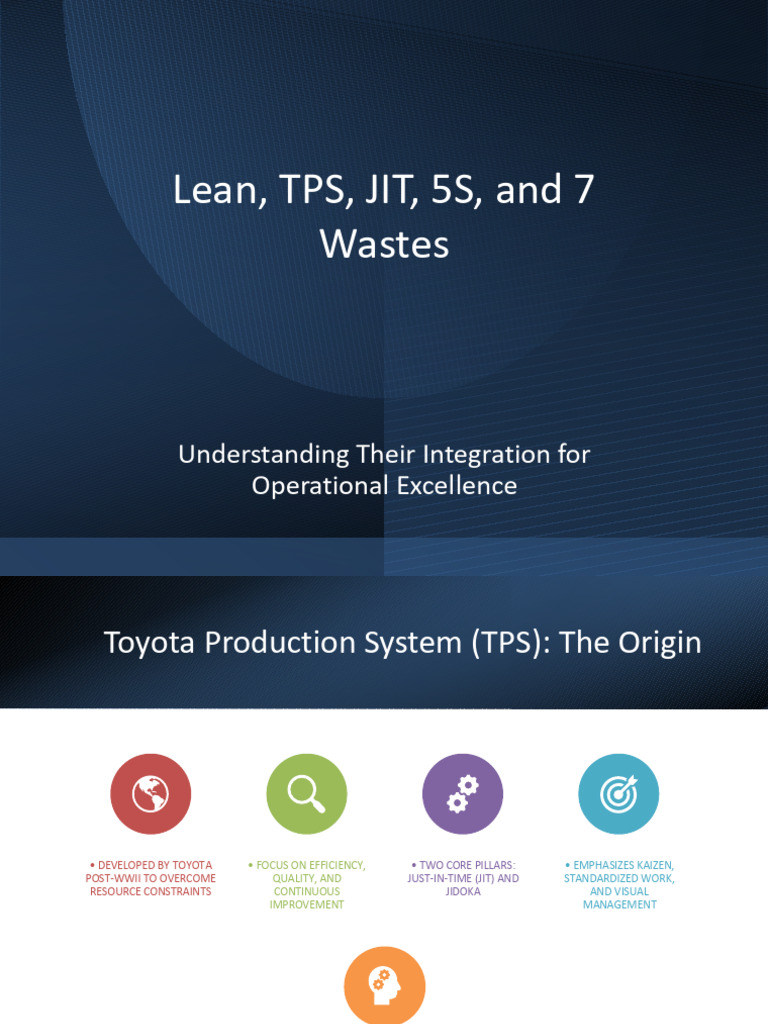 Lean TPS JIT 5S 7Wastes Presentation v2 2 | PDF