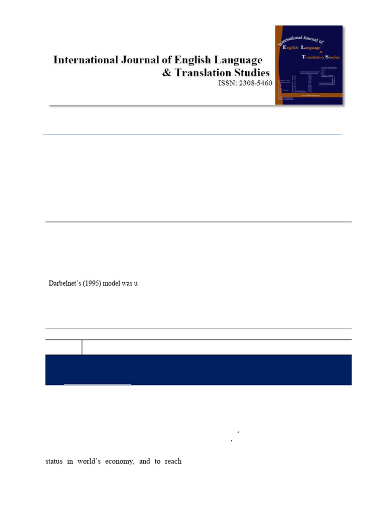 Study of Translation Strategy Applicatio | PDF | Translations | Advertising