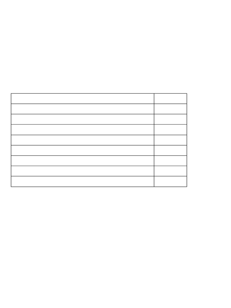 SEWA Self Appraisal Form | PDF | Cognition | Behavioural Sciences