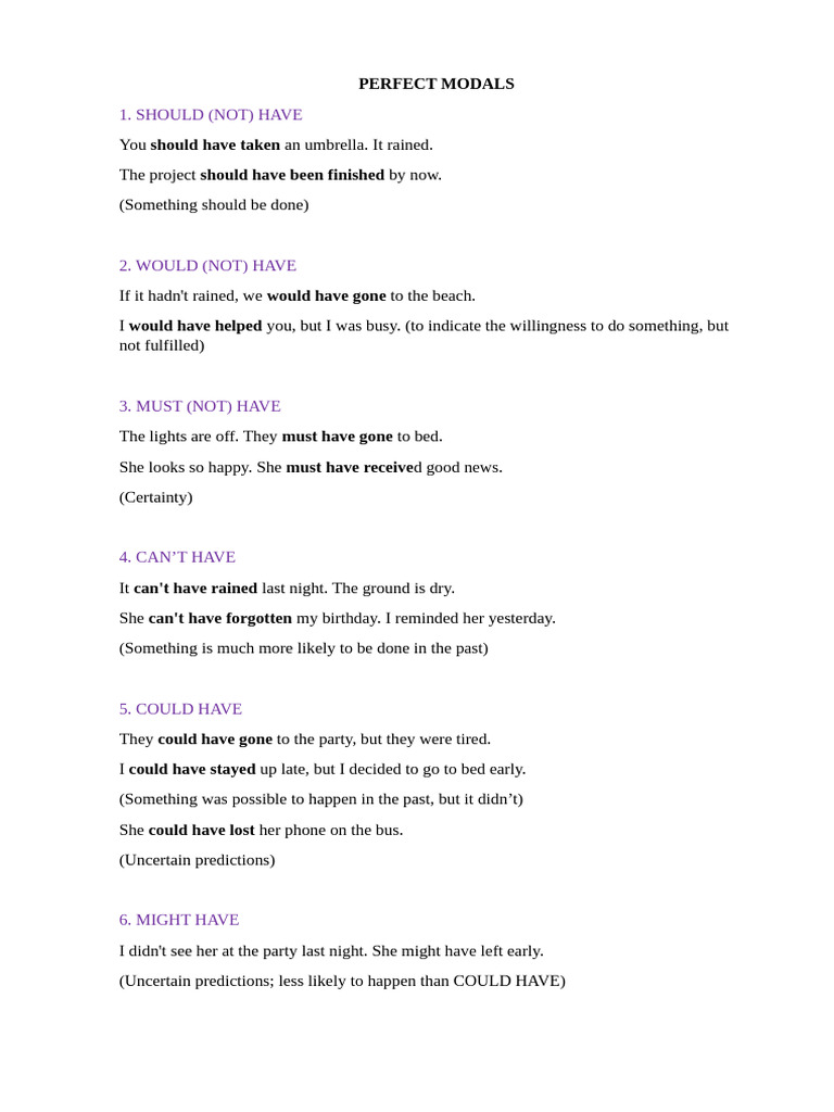 Perfect Modals | PDF
