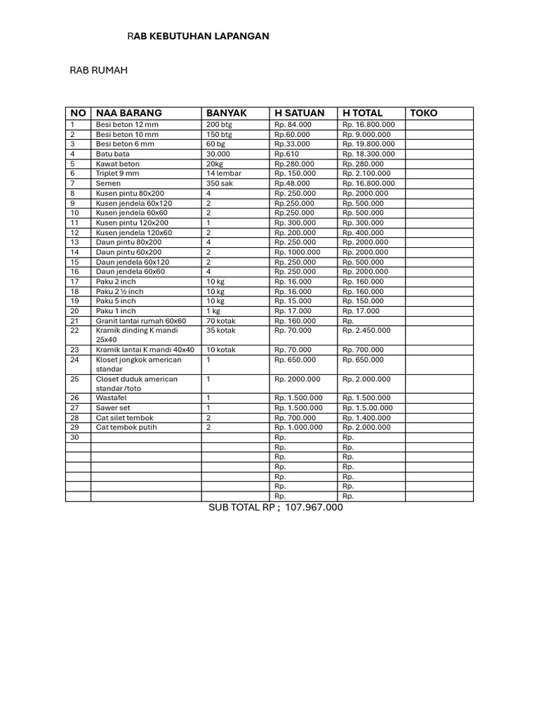RAB RUMAH | PDF
