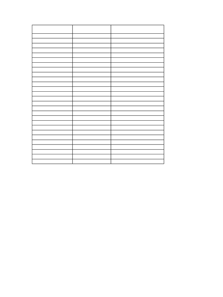 Resultado Fase 2 Profartes 2026 | PDF