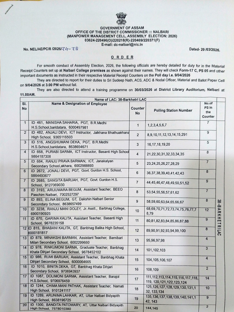 Form 17C and PS 05 Receipt Counter | PDF