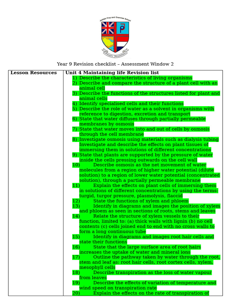JPGS Revision Checklist-Science-Yr9 T2 | PDF