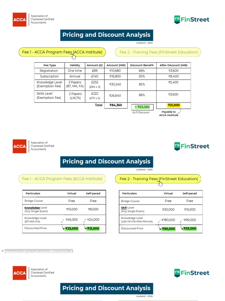 ACCA Pricing & Discount Sheet - FinStreet Edu (1) (2) | PDF | Accountant