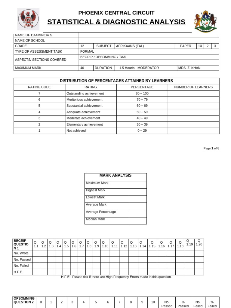 Statistical & Diagnostic Analysis Template-1 | PDF
