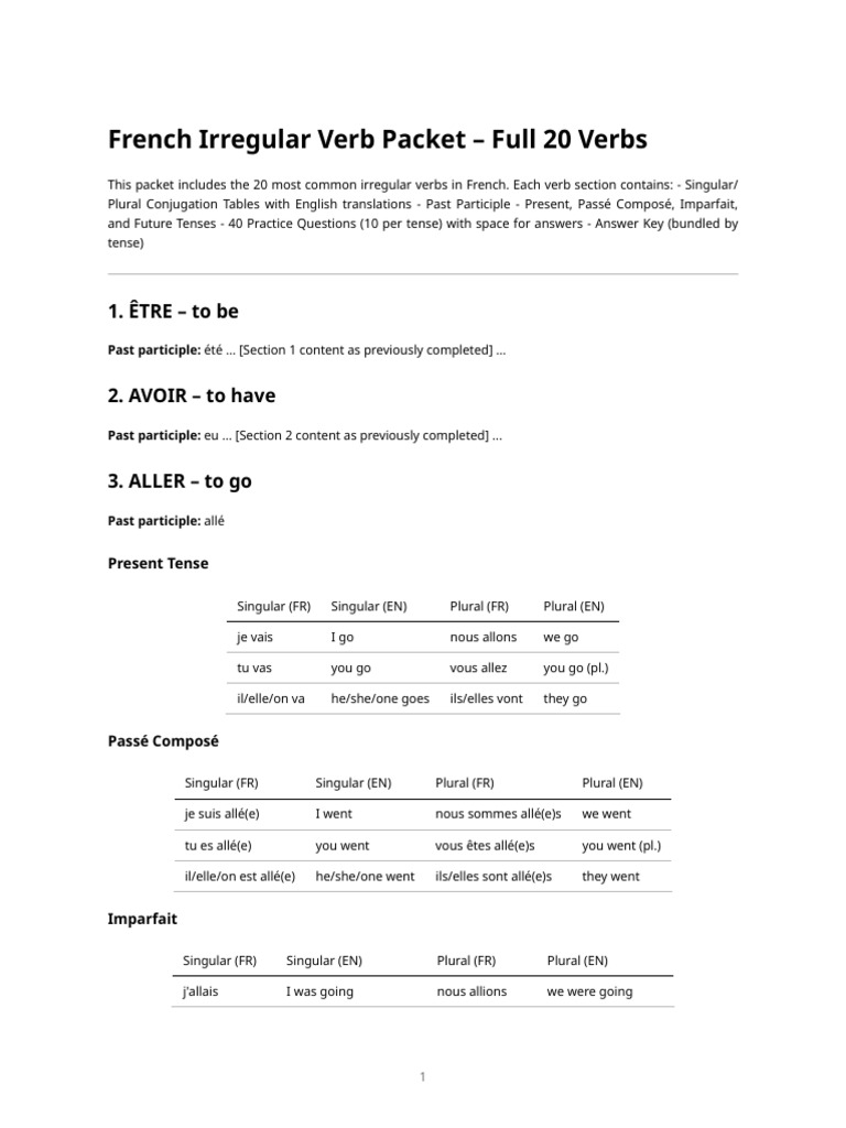 French Irregular Verbs Packet | PDF | Échecs | Ouverture (échecs)