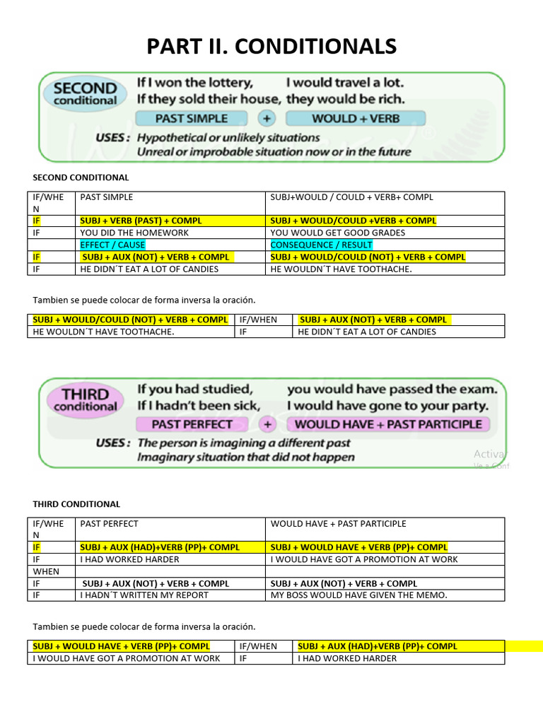 4. Workshop - Conditionals | PDF