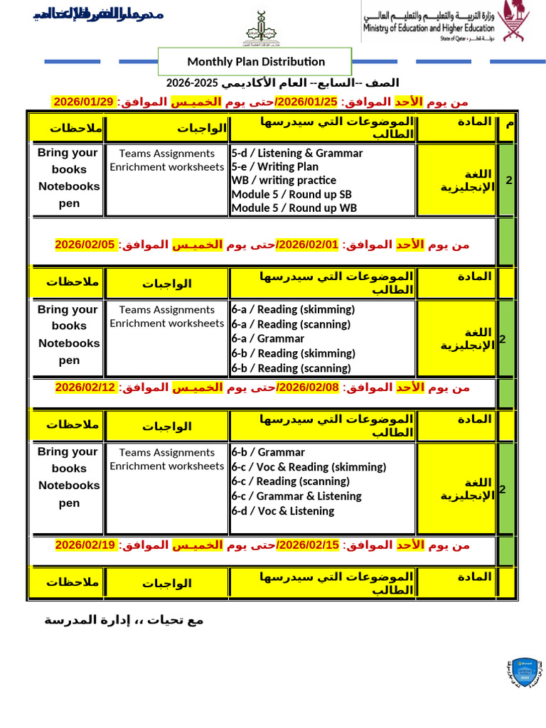 G7 Plan Distribution | PDF