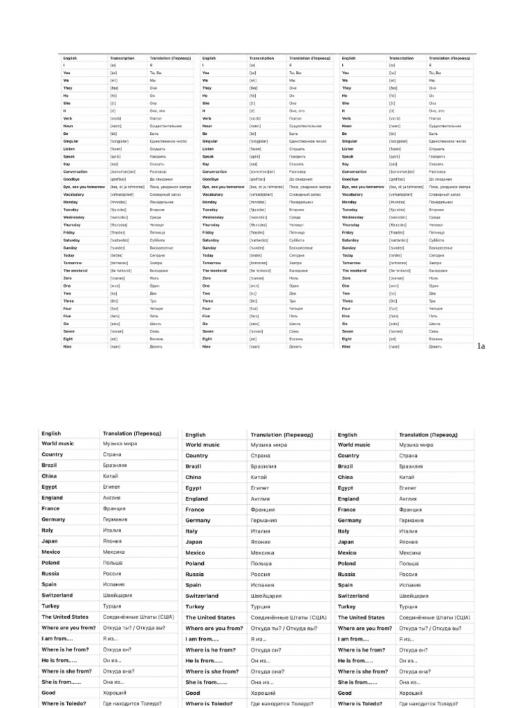 Beginner Words | PDF