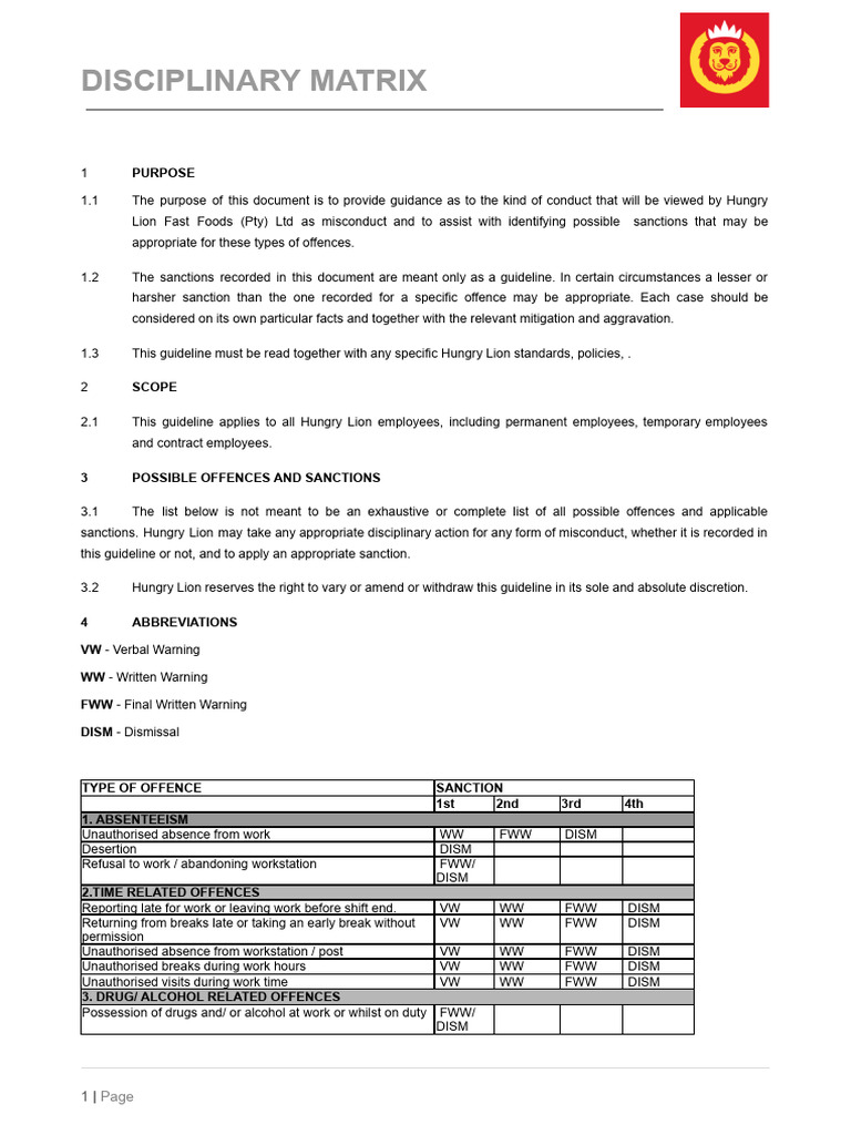 Disciplinary Matrix - Updated 11.02.2022 (2) (4) | PDF | Justice ...