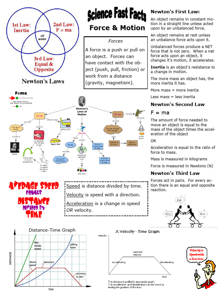 Science Facts Force and Motion | PDF | Force | Mass