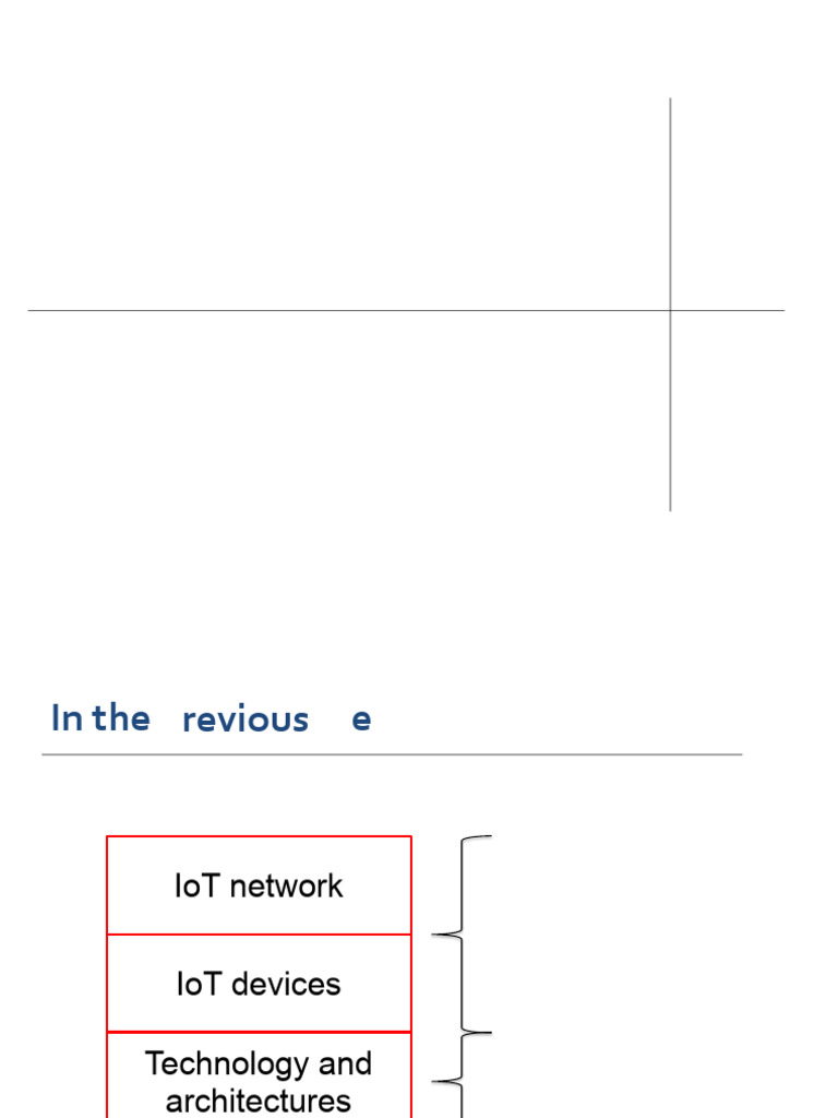 Week3_IoT_Hardware_and_platforms_FA | PDF | Internet Of Things ...