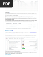 View and Print Payslips in Workday | PDF