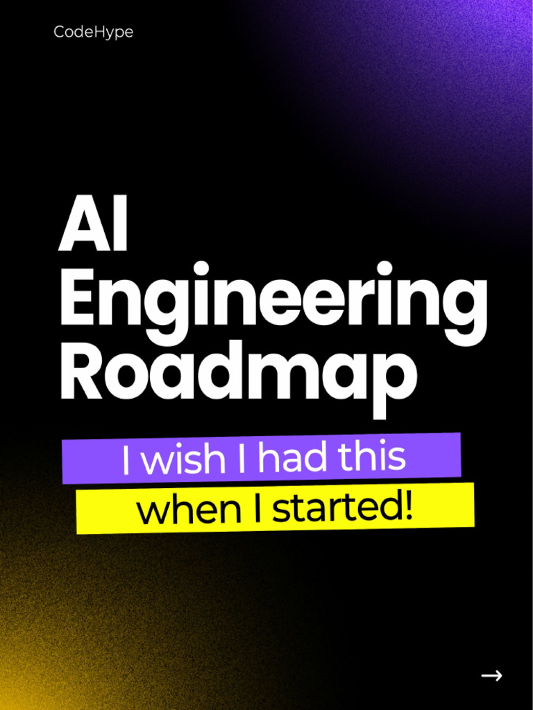 AI Engineering Roadmap 2025 | PDF