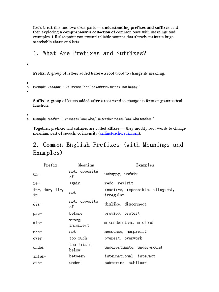 prefixes 2026 | PDF