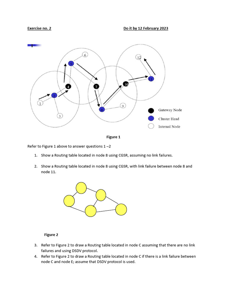 Exercise 2 | PDF