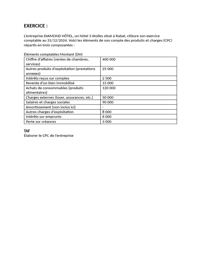 EXERCICES CPC | PDF