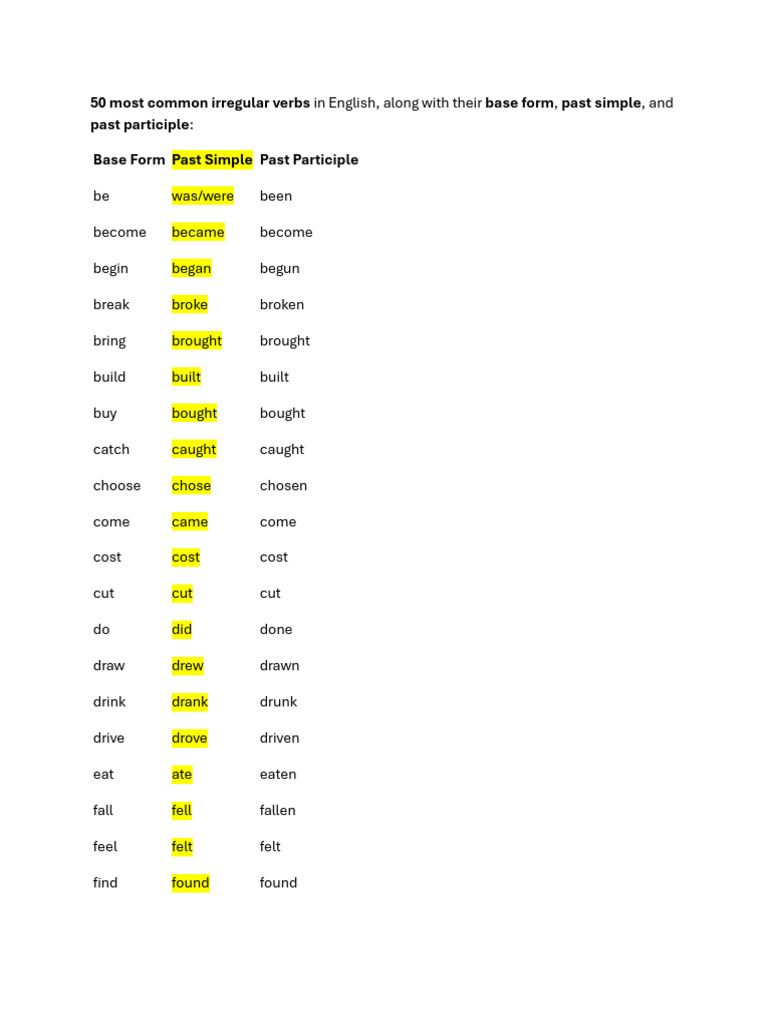50 Most Common Irregular Verbs in English | PDF