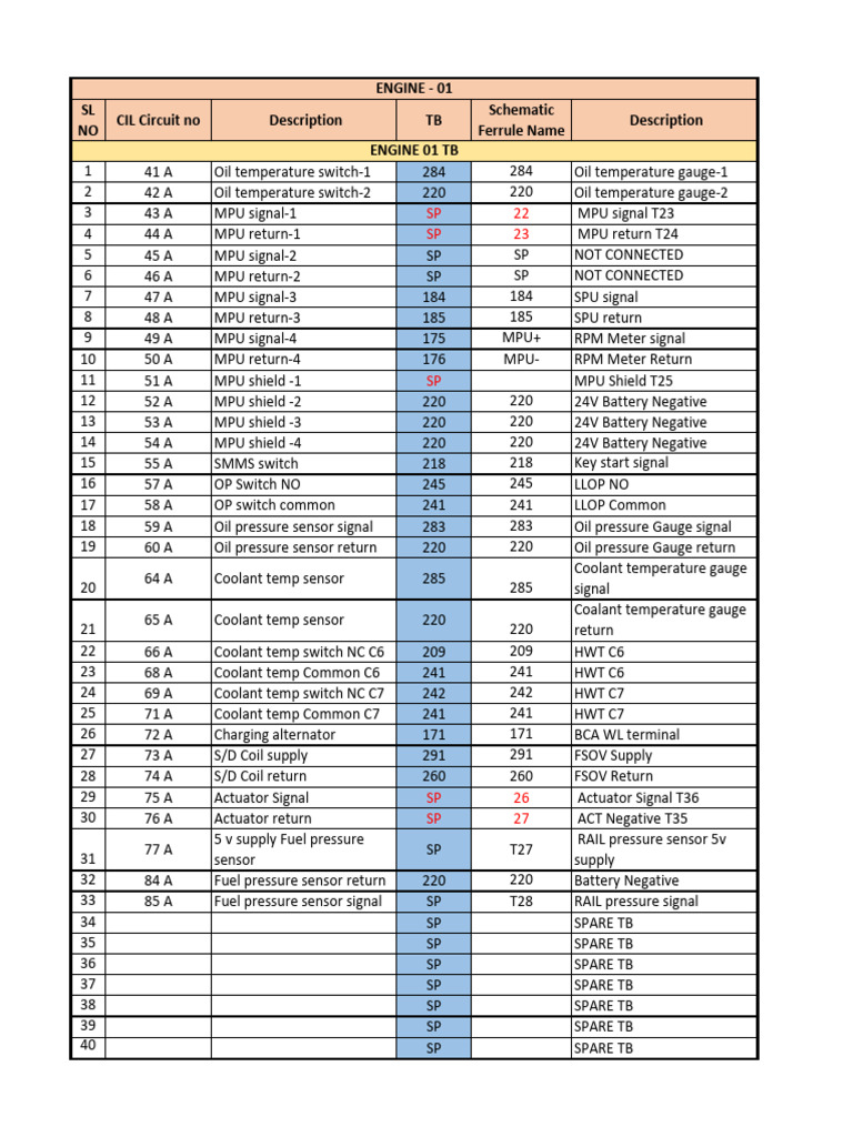 Cil-Detc Fs Wiring Intagration Details | PDF | Electrical Components ...