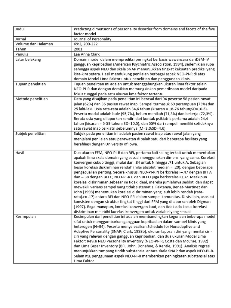 piks 1 | PDF