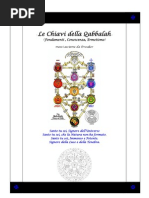 I 72 Nomi Di Dio Angeli E Demoni