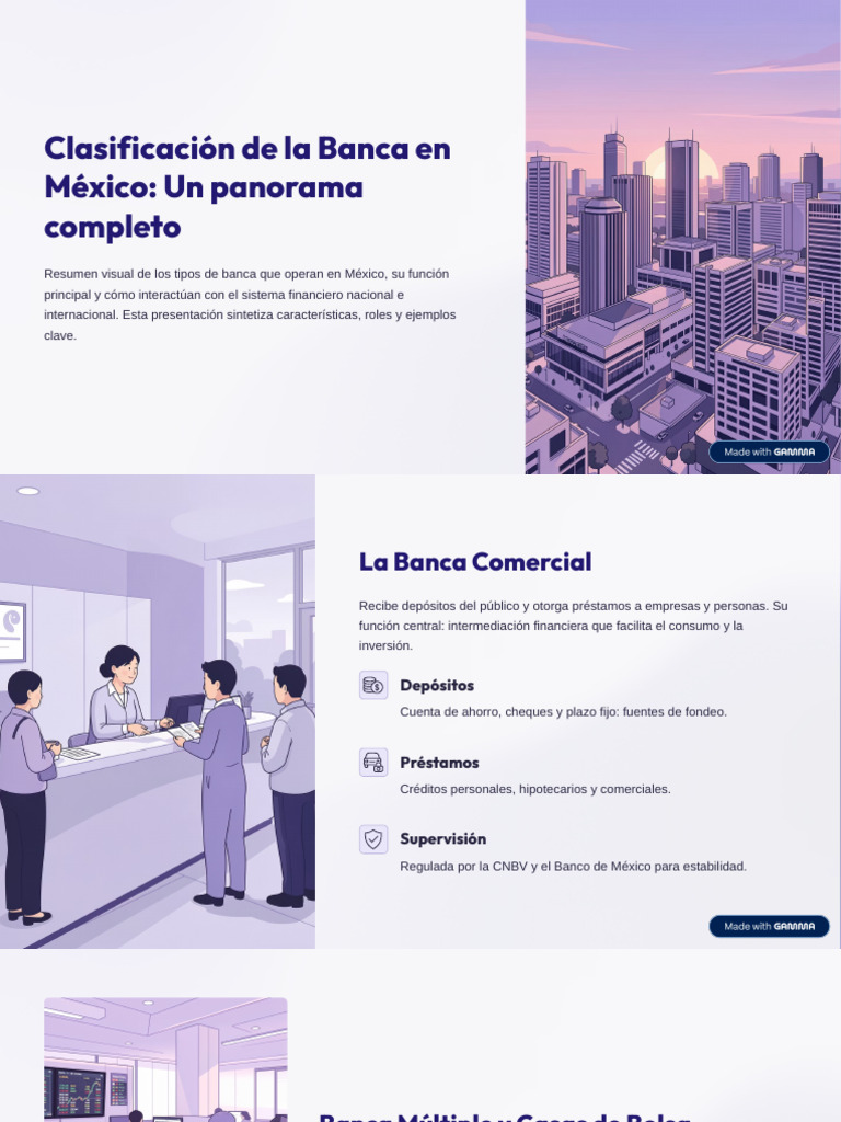 Clasificacion de La Banca en Mexico Un Panorama Completo | PDF | Bancos ...