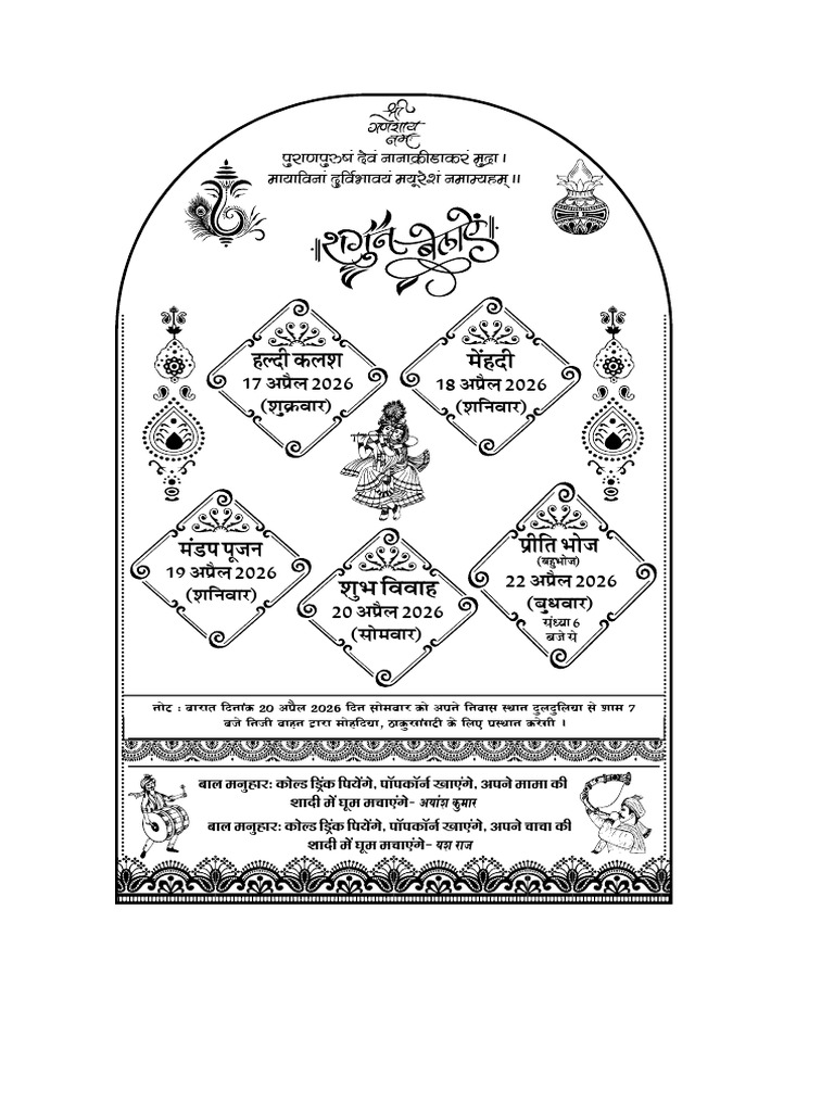 Chandan Kumar | PDF